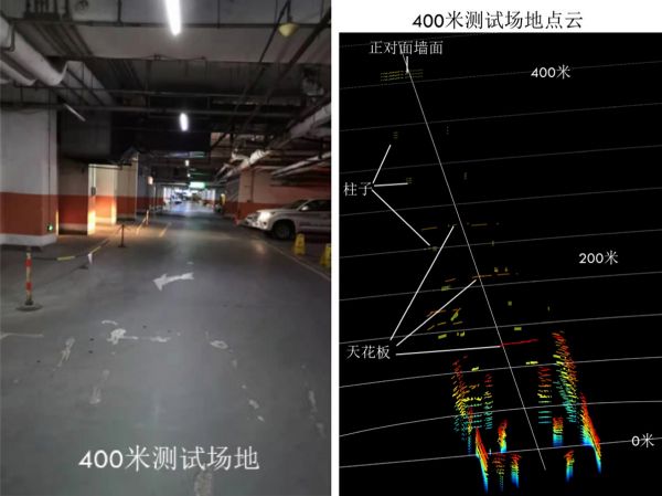 「未感科技」利用物理层算法研发“远距离”激光雷达，预计明年量产百台