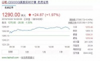 谷歌财报解读：利润增长不及预期，云计算能成搜索巨头新增长动力么？