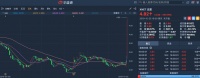 区块链站上最强风口，如何看待浪尖上的暴涨股迅雷？