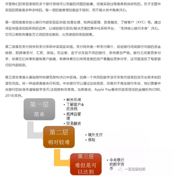 王溢：中美区块链产业差异化路径