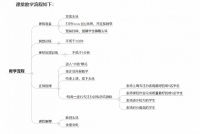 “监控头环”创始人回应质疑:不应对真实数据感到恐惧