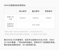 焦点分析 | 烦了朋友圈的婚纱和奢侈品广告?没关系,微信又想了变现新招