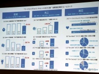 微软日本每周只上四天班,销售额提升39.9%,网友:老板快来看啊
