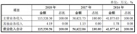 研发投入低于5%、规模不足竞品一半 ,拆解「嘉元科技」的高利润秘密