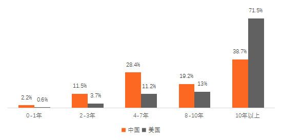 AI热潮不减，科技巨头开抢全球顶尖人才