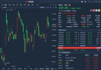 百度Q3点评:巨头光环不再,高研发投入能否挽回局面?