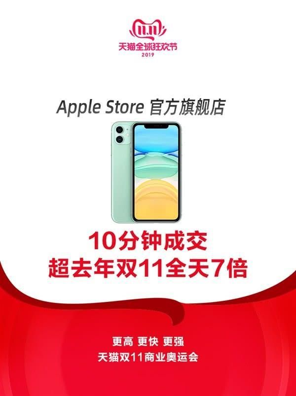 iPhone11成双十一大赢家：苹果喜忧参半