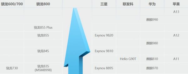 市场遇冷、线下收缩，OPPO求变