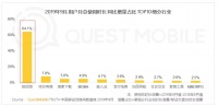 Likee的国际化发展之路