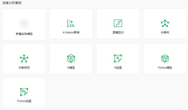 推出桌面智能数据分析产品Yonghong Desktop，永洪科技要让分析师释放数据价值