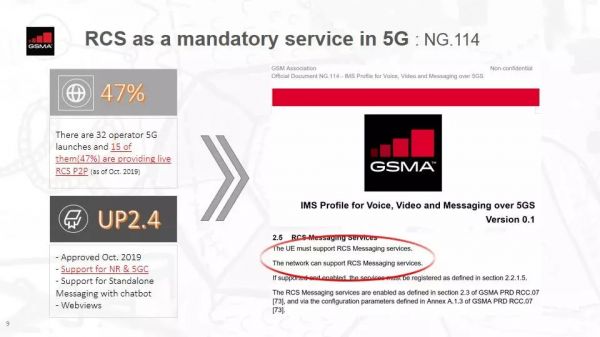 5G时代到来后，你能最先用到5G应用是什么？