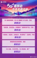 5G时代到来后,你能最先用到5G应用是什么?