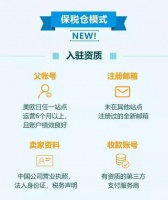 卖家重大利好?亚马逊印度站首次披露保税仓模式