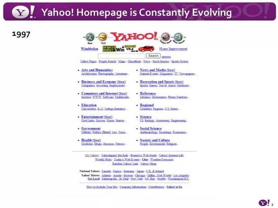 1997年的Yahoo！搜索框上方明显的汽车banner广告