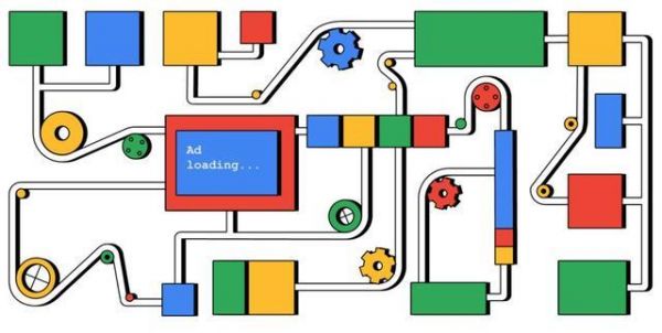 谷歌怎样打造自己的广告系统