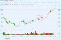 美团能否持续盈利,成为下一个腾讯?