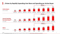 焦点分析 | 股价大跌还要继续百亿补贴,拼多多黄峥凭什么