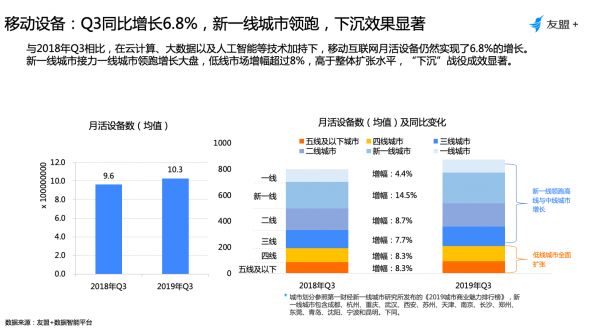 2019年Q3移动互联网报告：存量时代，再谈增长