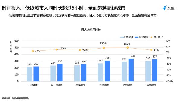 2019年Q3移动互联网报告：存量时代，再谈增长