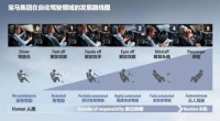 激战下沉市场:看不见的厮杀与肉搏
