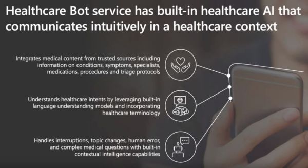 微软医疗聊天机器人服务看上了怎样的价值市场？