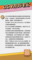 企业服务创业者必读：影响公司估值和发展的核心指标
