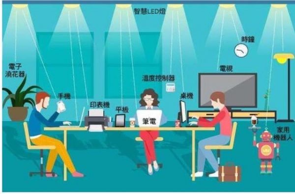 没能PK掉WiFi的Li-Fi，可能是5G请来的救兵