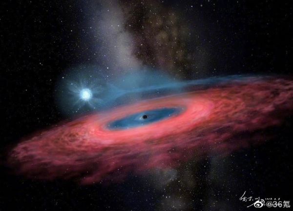 科技神回复 | 国家天文台发现迄今最大的黑洞，网友：太深奥了，那就666吧