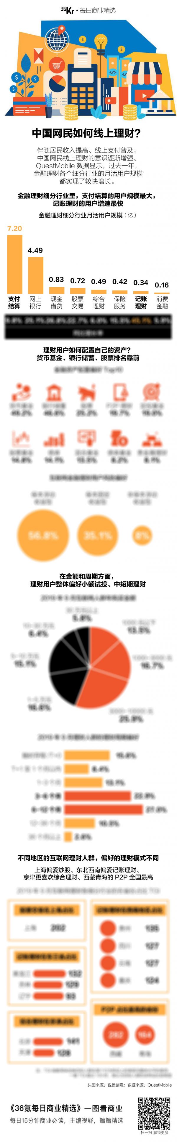 氪星晚报 | 小米宣布最新高管任命；网易裁员事件双方和解；华为向银行寻求15亿美元贷款；滴滴将在26个城市拼车打1折