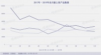 网易游戏遭下架,脸萌又出新滤镜,10月App Store闹剧多