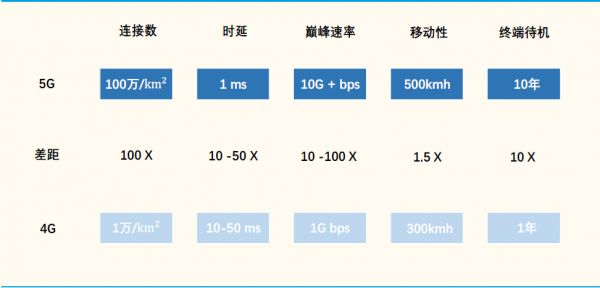 互联网行业，得算法者得天下？不如说：得数据者得天下