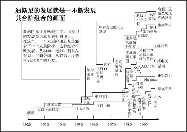 现在，美团收购滴滴的最佳时机