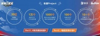 快手召开ACG光合创作者大会 30亿流量扶持二次元内容