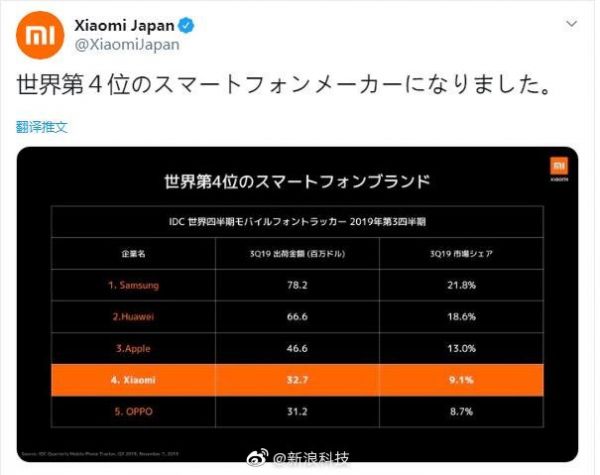 科技神回复丨爱立信承认在五国行贿被罚74亿元，“皿煮”的行贿算行贿吗？