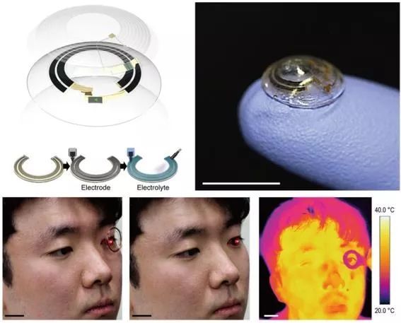 潮科技 | 韩国为智能隐形眼镜研发无线充电技术，或推进新型智能可穿戴设备发展