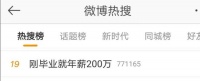 大学生拒绝年薪300万的工作!选择去华为,原因是...