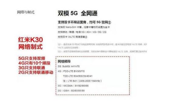 5G手机拼的是什么，红米K30不懂