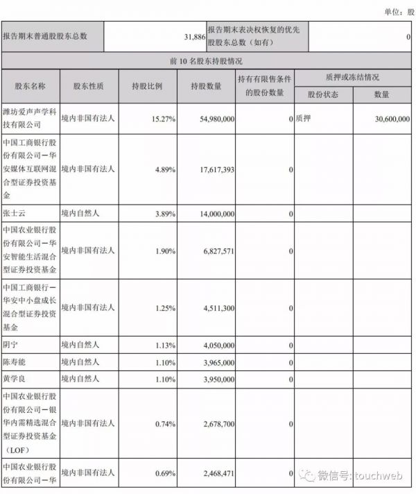 ​小米耳机厂商万魔声学重组上市失败：未获得审核通过