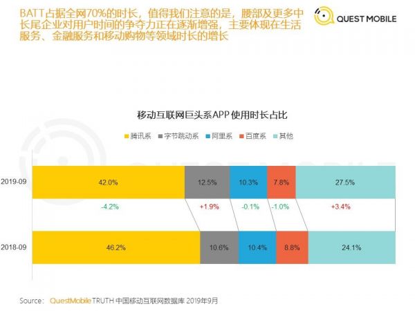 APP工厂永不眠