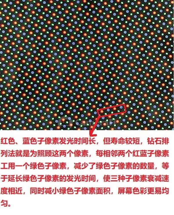 明年旗舰手机长啥样？2K屏5倍光变起步，另外两大卖点是王炸