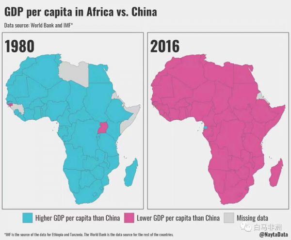 非洲修行第一年：谨慎乐观 道阻且长