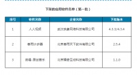 工信部下架第一批侵害用户权益App 人人视频等在列