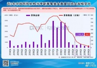 投资人卖保险、创业者转型自媒体,2020创投圈咋赚钱?