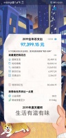 支付宝年度账单来了 网友惊呼:我哪儿来这么多钱?