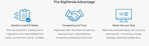 美国云端智能运维平台提供商「BigPanda」专注IT事件管理，透明的机器学习算法是关键 | 创企观察