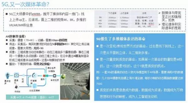 张新建：从20年前的互联网机遇，看今天的5G