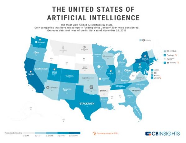 美国AI创新全版图，那些融资最多公司都在哪儿，在做啥？