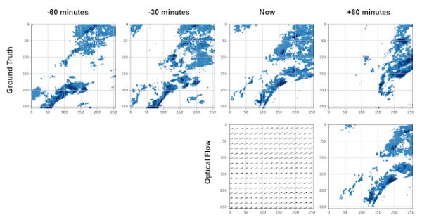 预测未来？Google 用 AI 模型实现了“近乎实时”的天气预报