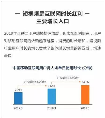 快手拉上微信，春晚「决战」抖音？