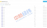 热门剧高清盗版比正版只延迟几分钟 组织者轻松挣千万